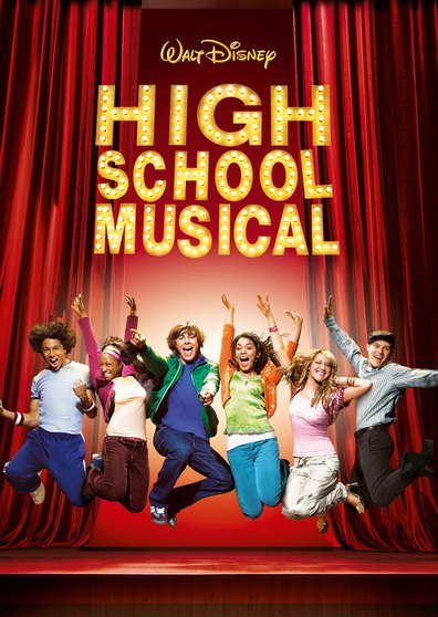 High School Musical – HD 720p